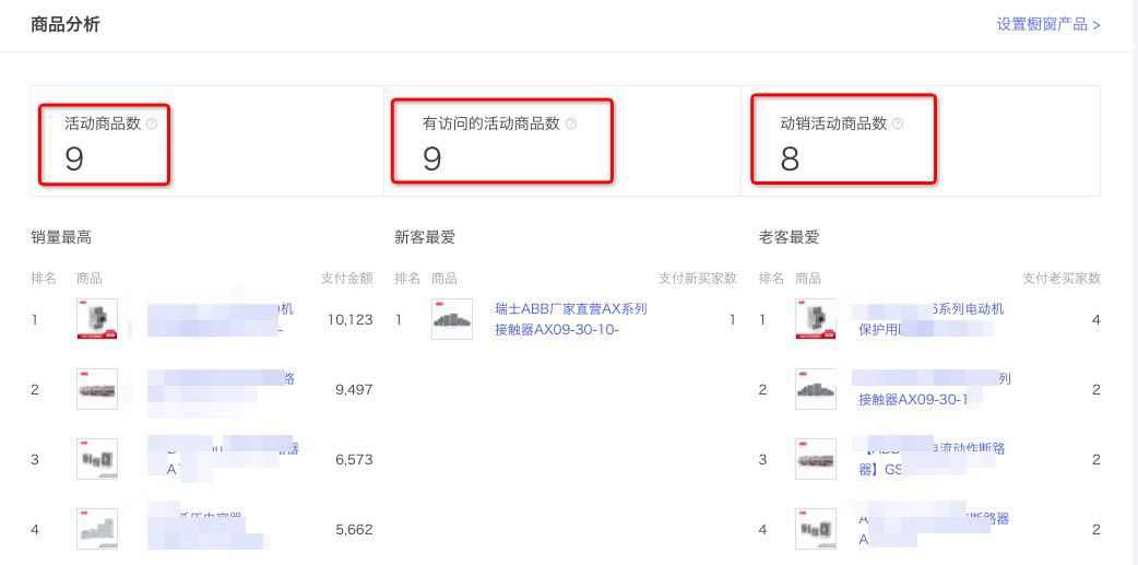 1688诚信通生意参谋营销运动分析重磅升级！